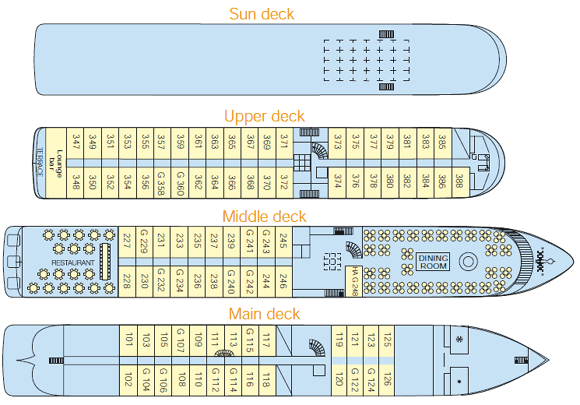 MS Gerard Schmitter deck plan